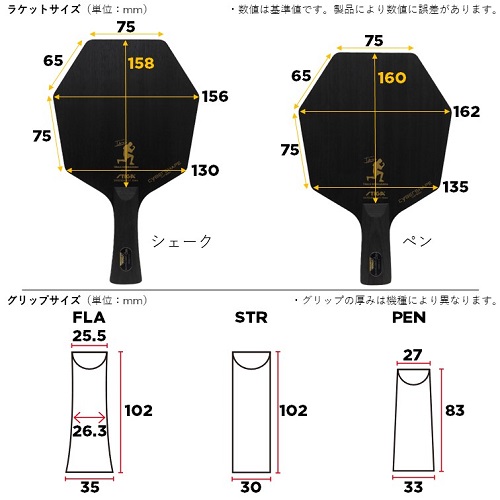 サイバーシェイプ カーボン CWT トルルス エディション